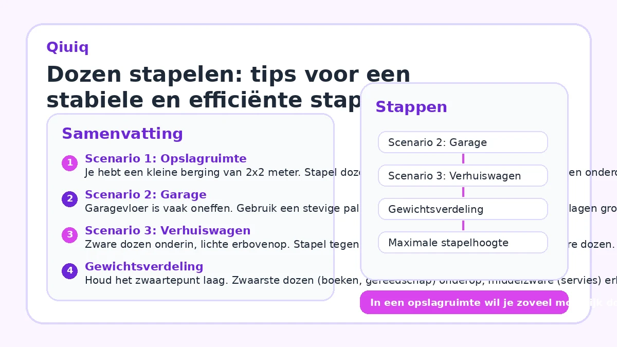 Dozen stapelen: tips voor een stabiele en efficiënte stapel