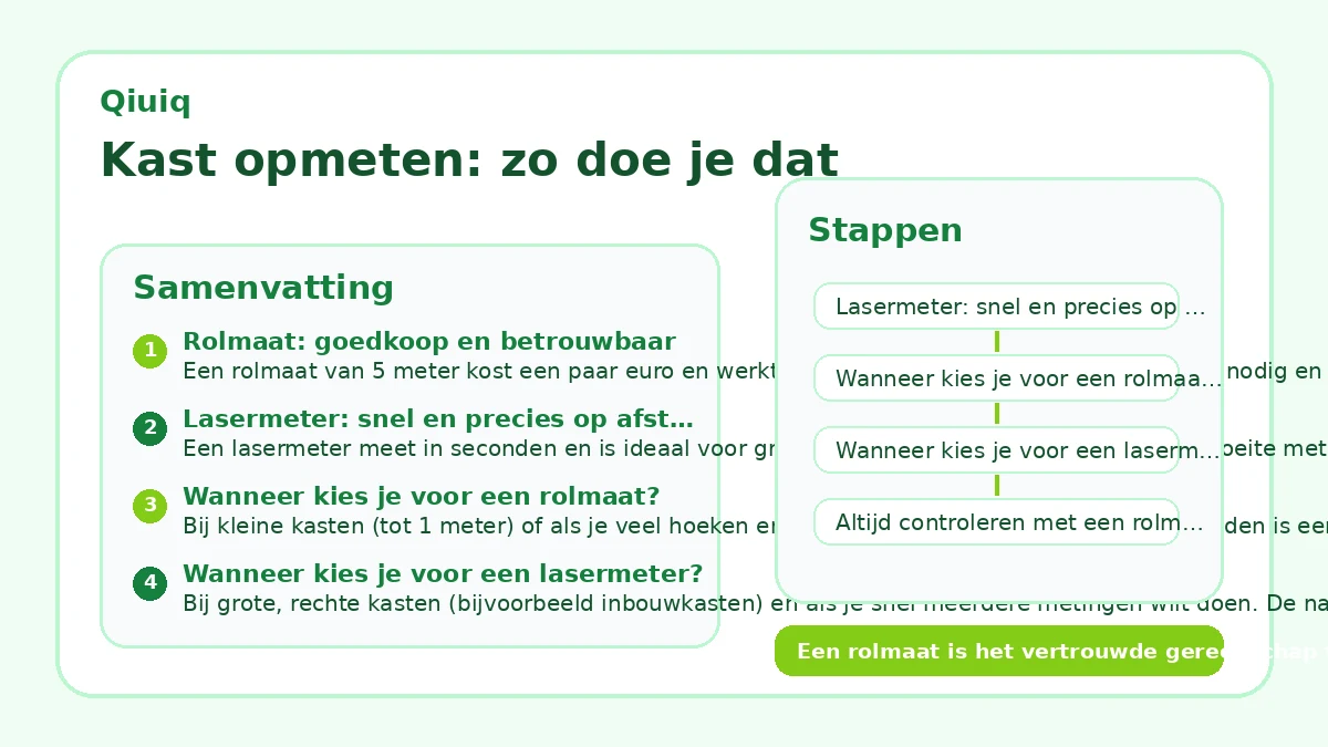 Kast opmeten: zo doe je dat