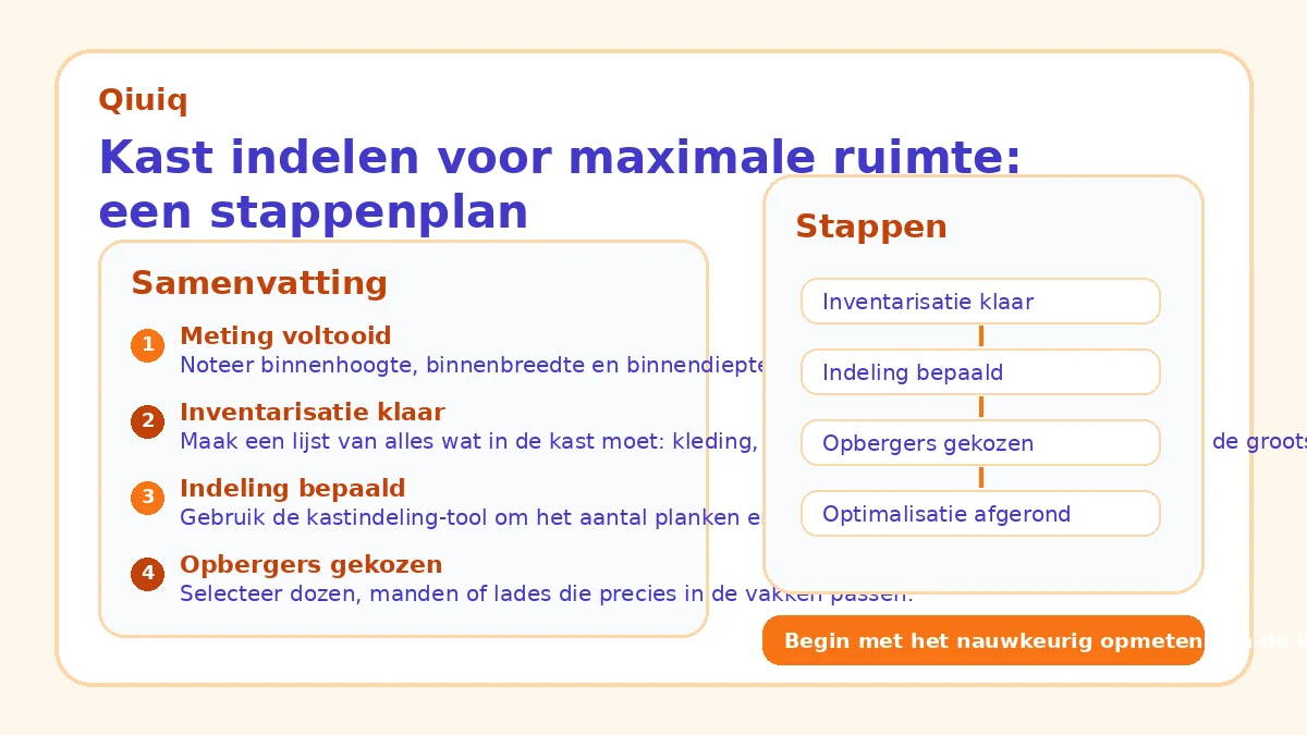 Kast indelen voor maximale ruimte: een stappenplan