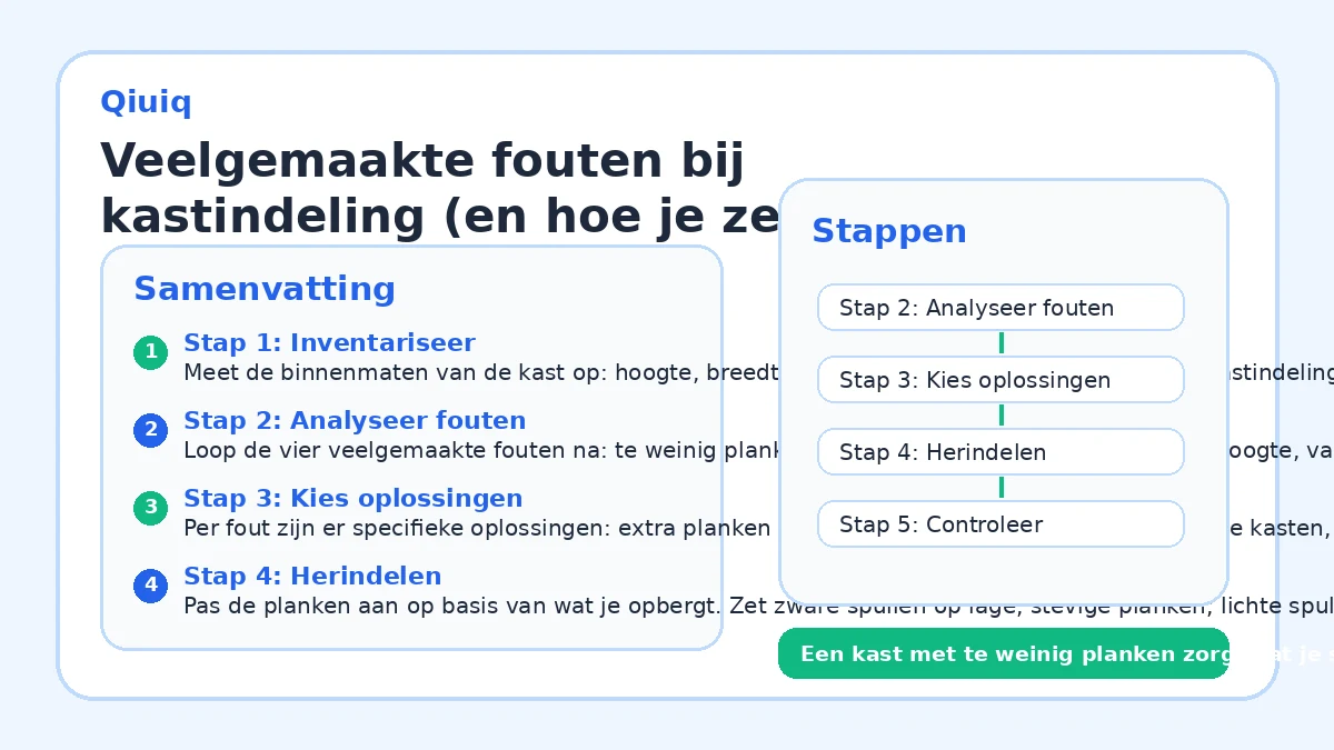 Veelgemaakte fouten bij kastindeling (en hoe je ze oplost)
