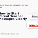 How to Start Parent Teacher Messages Clearly