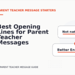 Best Opening Lines for Parent Teacher Messages
